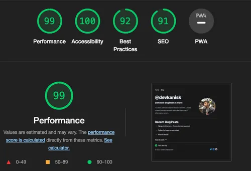 NextJS Performance