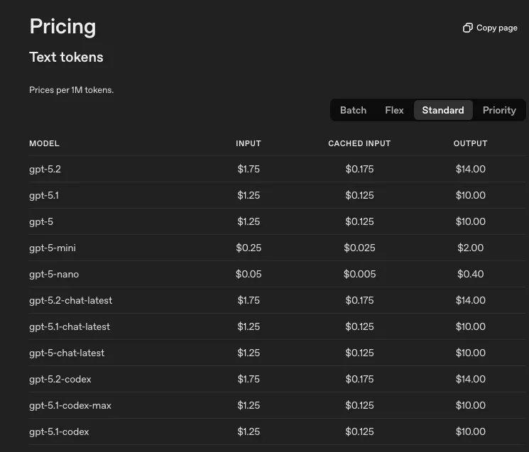 Open AI Pricing Page